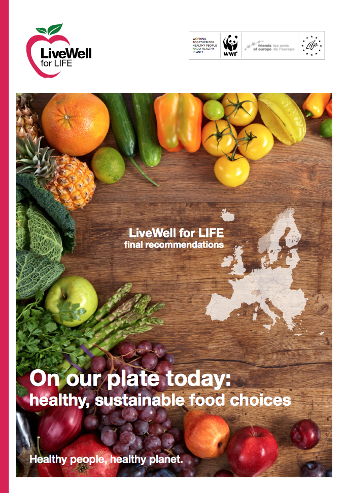 On our plate today: healthy, sustainable food choices (2014)